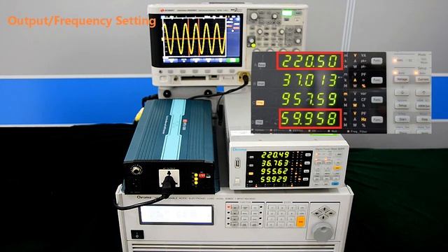 NTS/NTU Series: DC-AC True Sine Wave Inverter