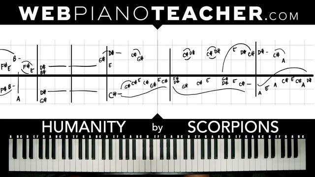How To Play HUMANITY By SCORPIONS On The Piano With Shawn Cheek
