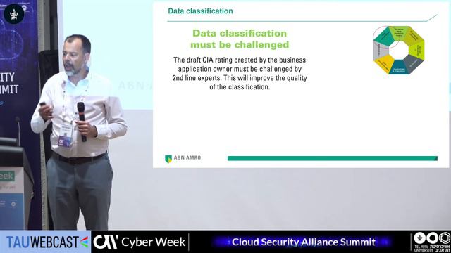 Cloud Octagon model: Cloud Security Risk Management in Financial Services