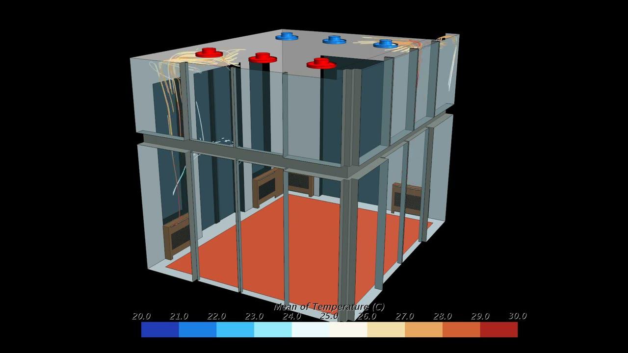 Линии тока воздуха из конвекторов системы отопления
