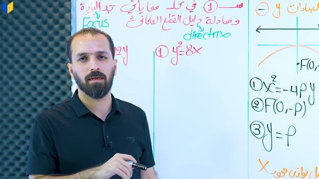 رياضيات حيدر عبد الائمة الفصل الثاني المحاضرة 1