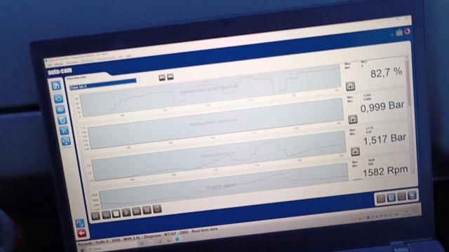 Renault Traffic (2.0). Диагностика ДВС M9R780. Проблемы к 300 тыс. км.