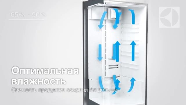 Технология TwinTech в холодильниках Electrolux