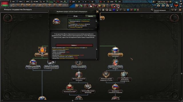 ЛУКАШЕНКО ПРЕЗИДЕНТ СОЮЗНОГО ГОСУДАРСТВА В HEARTS OF IRON 4 Millennium Dawn #5