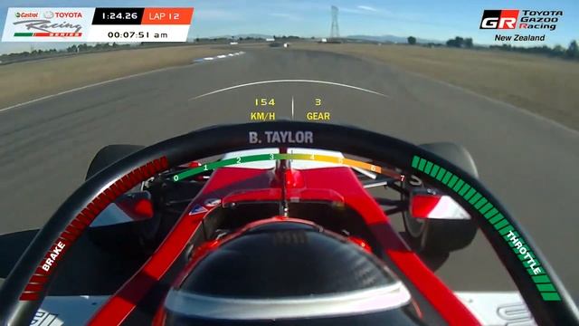 Ben Taylor FT-60 Test | TOYOTA GAZOO Racing NZ
