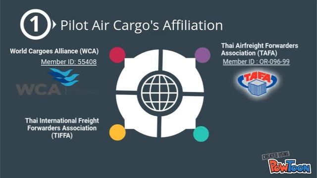 Pilot Air Cargo Co., Ltd.