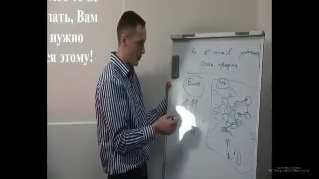 Схема онлайн продаж. Андрей Ворошилов