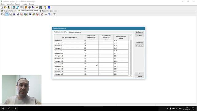 Автоматическое создание набора псевдокомпонентов