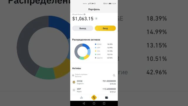 Эксперимент по криптовалютам. Результат 4 недели.