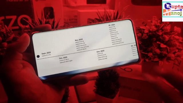 Realme Ui 5.0 New Update Rollout Good News🎉| Realme Ui 5.0 Stable Update सभी को इस दिन होगा Rollout