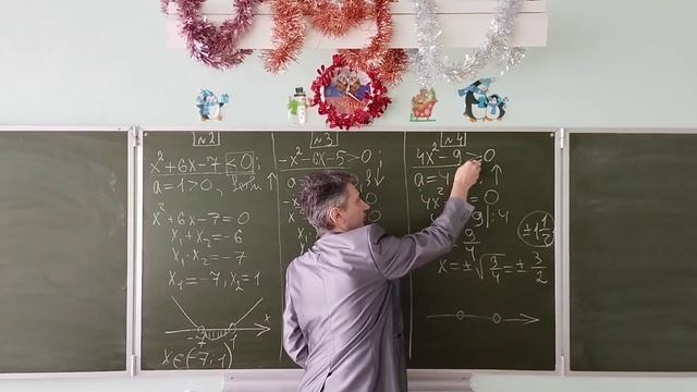 Решение квадратных неравенств с одной переменной