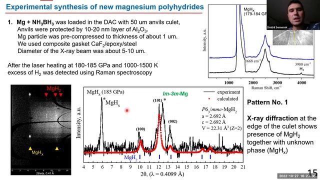 Synthesis And Superconducting Properties Of Mg And Sc Polyhydrides Under High Pressure