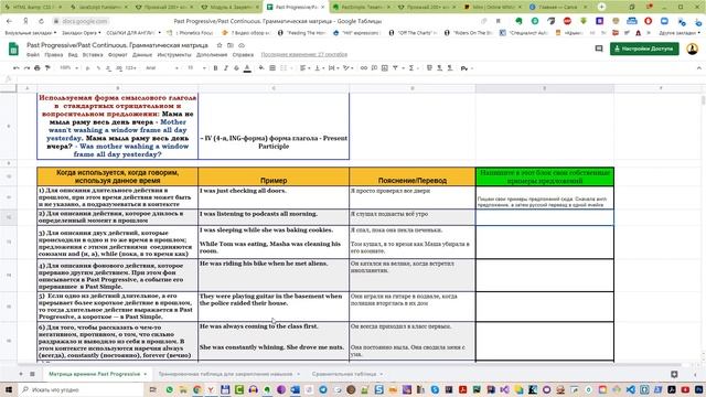 Что делать в 4 ом модуле инфопродукта Прокачай 200 плюс ключевых глаголов в 5 временах