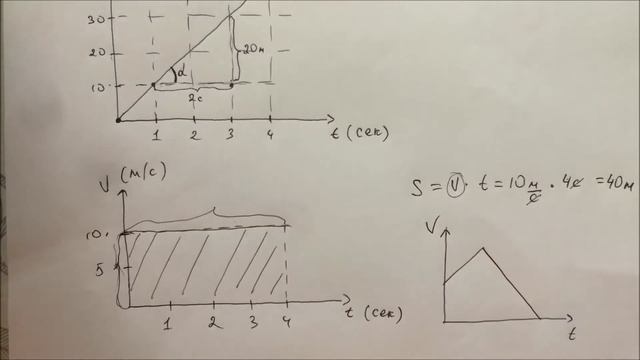 2-ші сабақ, 1-ші бөлім. Физика Қазақша, Кинематика лекция