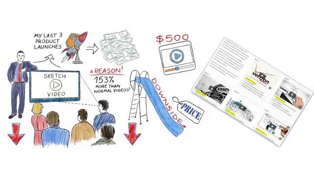 Easy Sketch Pro Bonus | Massive Bonus Package For Easy Sketch Pro