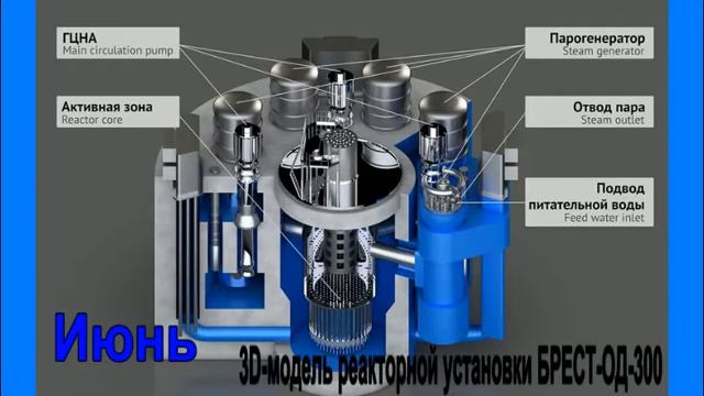 «День Российской науки», видео обзор, 12+, Ершовская СБФ