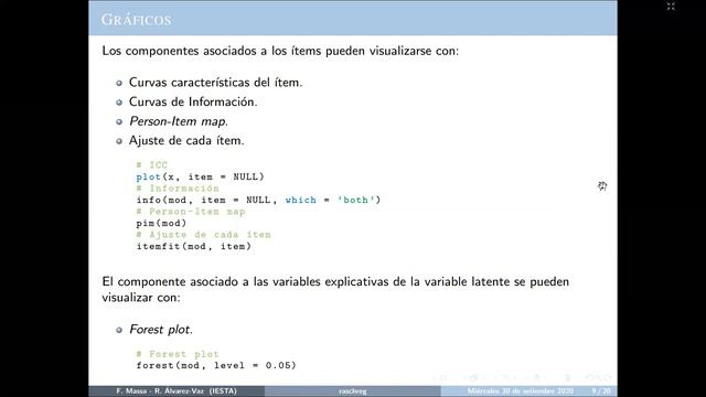 5304 MODELOS DE TEORÍA DE RESPUESTA AL ÍTEM CON EFECTOS DE REGRESIÓN