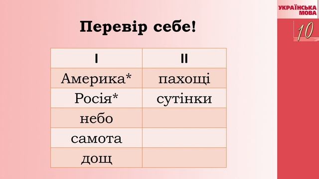 Українська мова, 10 клас. Іменники, що мають лише форму однини або множини.