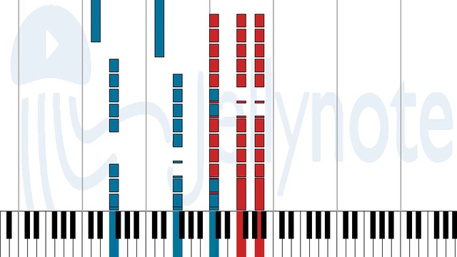 By The Sword (feat. Andrew Stockdale) - Slash [ноты/Sheet Music]