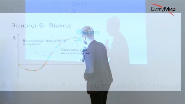 Роман Янковский. Венчурный процесс глазами юриста