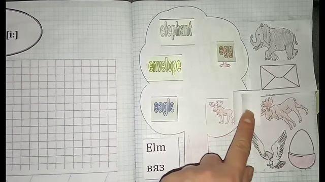 Lap-book Letter Ee
