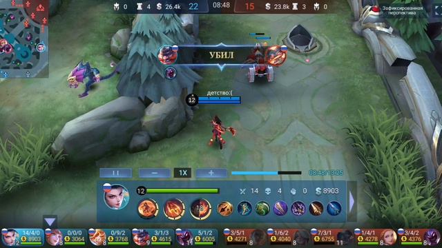 я спалил лицо!?