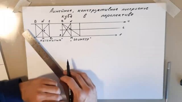 Линейно конструктивное построение куба в перспективе