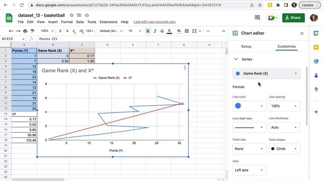 Line Chart - Google Sheets - Dr. Nesvit