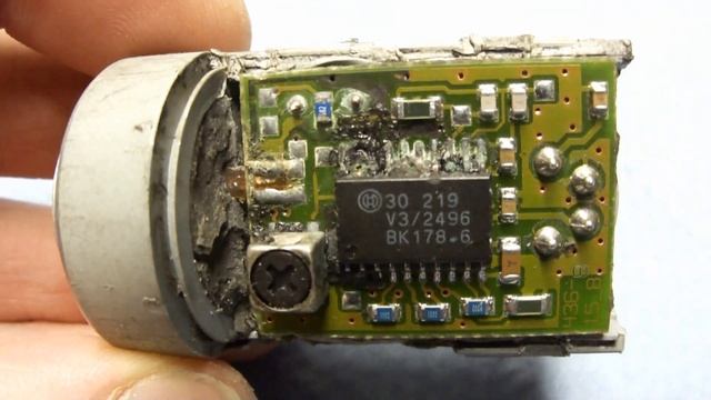 Секреты Творческого Процесса