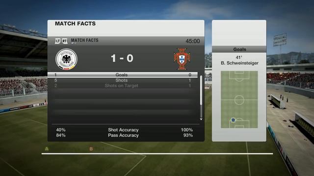 FIFA 12 - Germany Vs Portugal UEFA EURO 2012