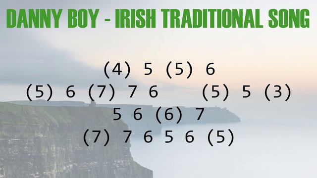 Danny Boy - Chromatic Harmonica Tabs Key Of C