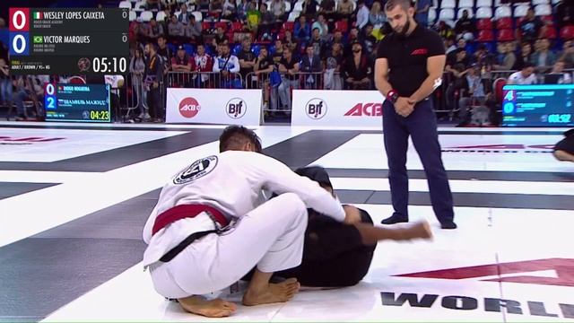VH - AcbJJ World Open Championship 2018 - Categoria - Final