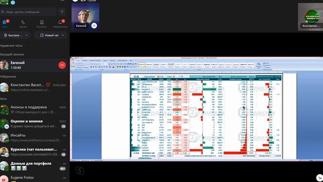 #taloudellinen #zefinance Терминал трансляции ZeFinance Online, теоретическая часть.
