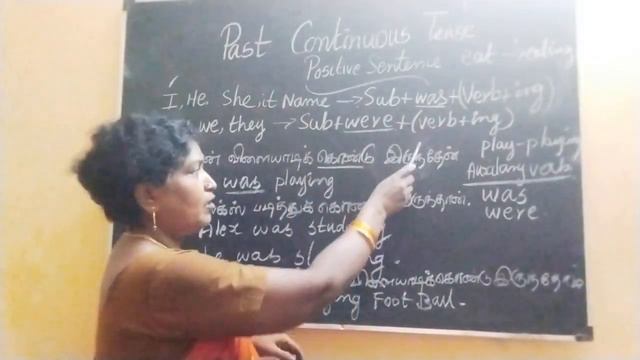 Past Continuous Tense@ CJ Grammar School