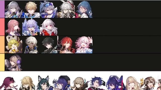 Тирлист персонажей | Релизный патч [Honkai: Star Rail]