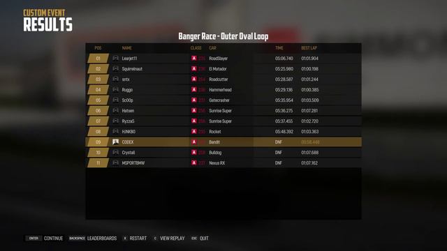 Wreckfest 2018 - I Got Smashed! | Gameplay