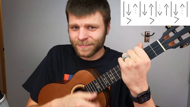 How To Find The PERFECT Ukulele Strum Pattern!