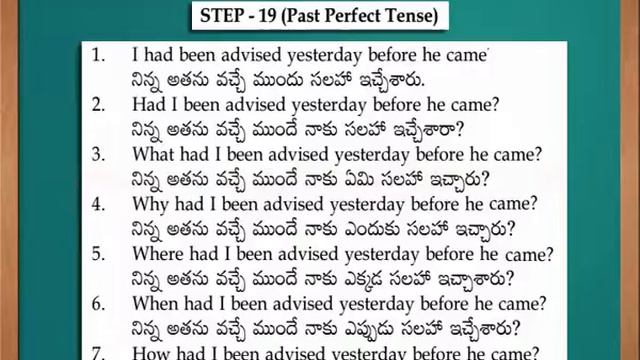 Passive Voice Step 19 Past Perfect Tense