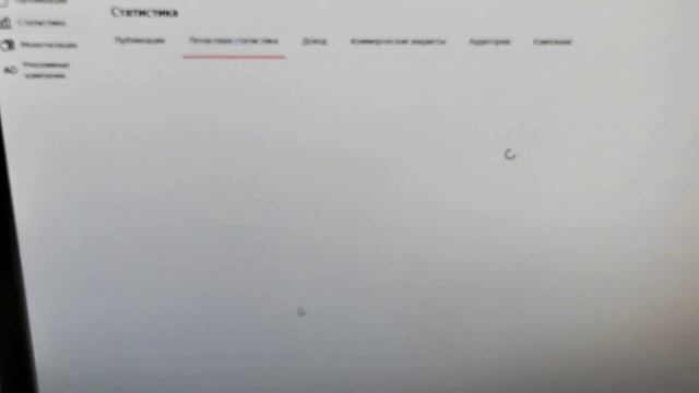 Мой доход на Яндекс Дзен в 2022 году. День 3