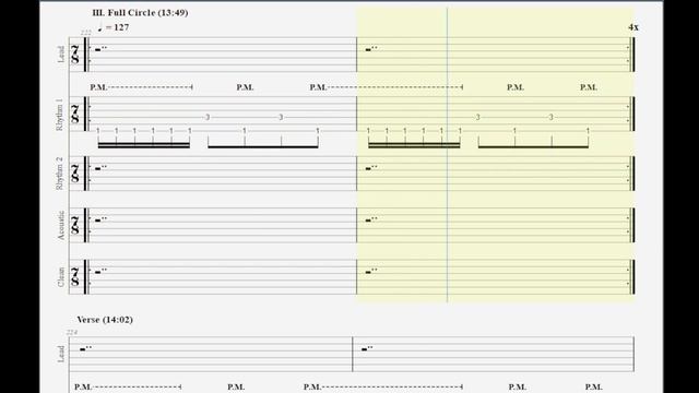 Dream Theater - Octavarium Guitar Tab