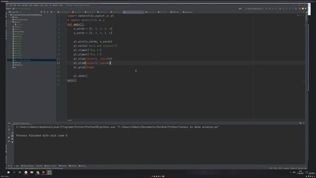 ? Python С НУЛЯ. 14  Уроки для начинающих.  Matplotlib визуализация данных. Построение графиков.