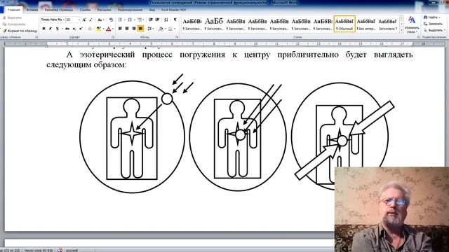 Терентий Эзотерик, Психология сновидений; Мастер сновидений