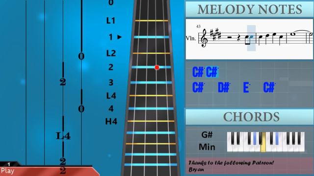 How To Play Haruka Kanata (Naruto) By Asian Kung Fu Generation On Violin (Tutorial)