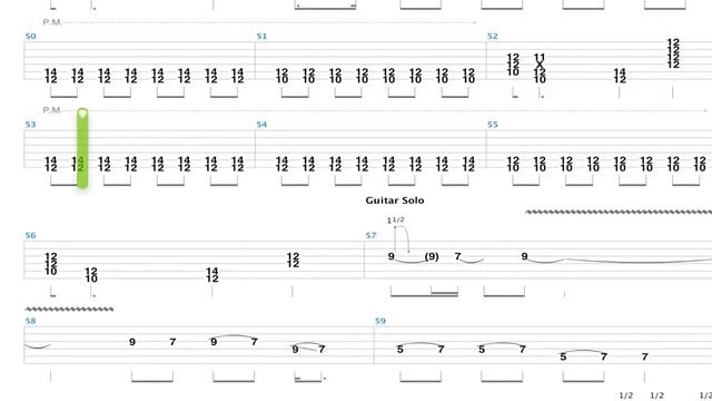 Paranoid Black Sabbath Guitar Tabs