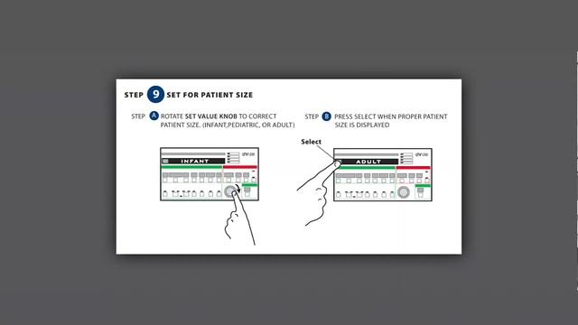 LTV Emergency Set up