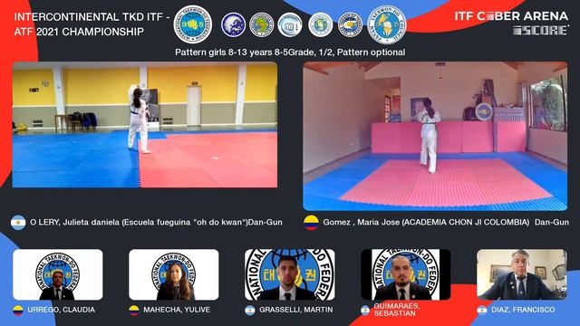 INTERCONTINENTAL TKD ITF - ATF 2021 CHAMPIONSHIP