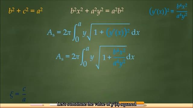 Surface Area Of An Ellipsoid [en-UK]