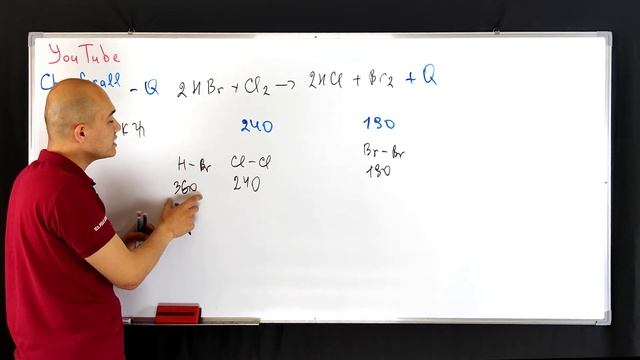 Руководство к Таланту