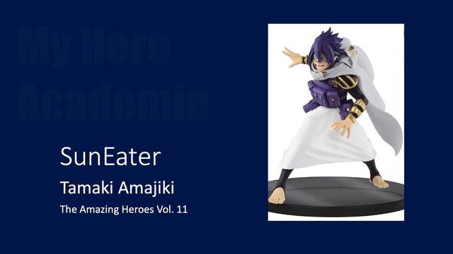 My Hero Academia -Banpresto Prize Figures - CheckList