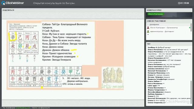 Открытая консультация по Ба Цзы    2015 09 08